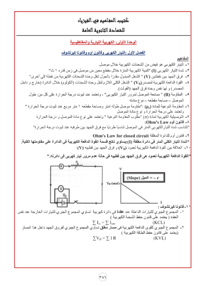 ورقة مفاهيم الفيزياء1 ورقة مفاهيم الفيزياء1